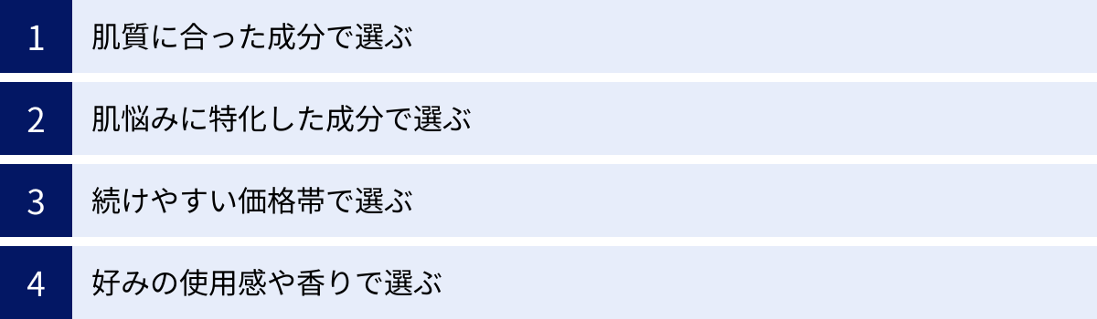 肌質に合った成分で選ぶ、肌悩みに特化した成分で選ぶ、続けやすい価格帯で選ぶ、好みの使用感や香りで選ぶ