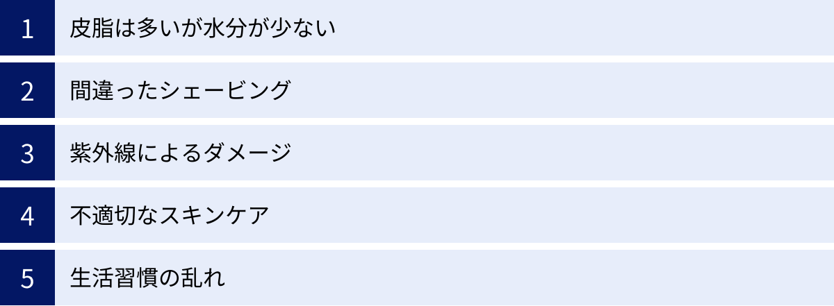 皮脂は多いが水分が少ない、間違ったシェービング、紫外線によるダメージ、不適切なスキンケア、生活習慣の乱れ
