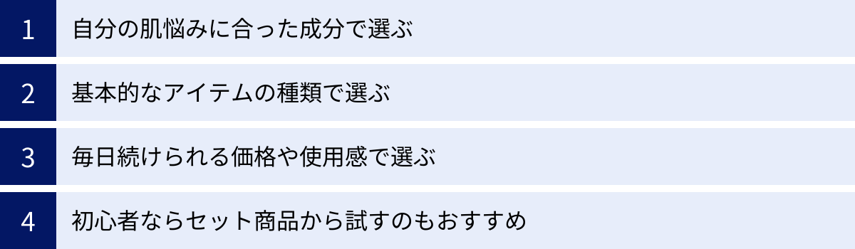 自分の肌悩みに合った成分で選ぶ、基本的なアイテムの種類で選ぶ、毎日続けられる価格や使用感で選ぶ、初心者ならセット商品から試すのもおすすめ