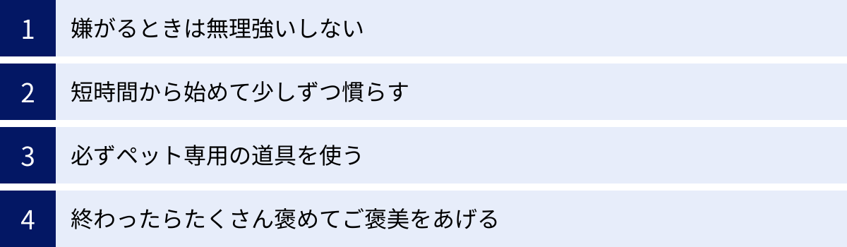 嫌がるときは無理強いしない、短時間から始めて少しずつ慣らす、必ずペット専用の道具を使う、終わったらたくさん褒めてご褒美をあげる