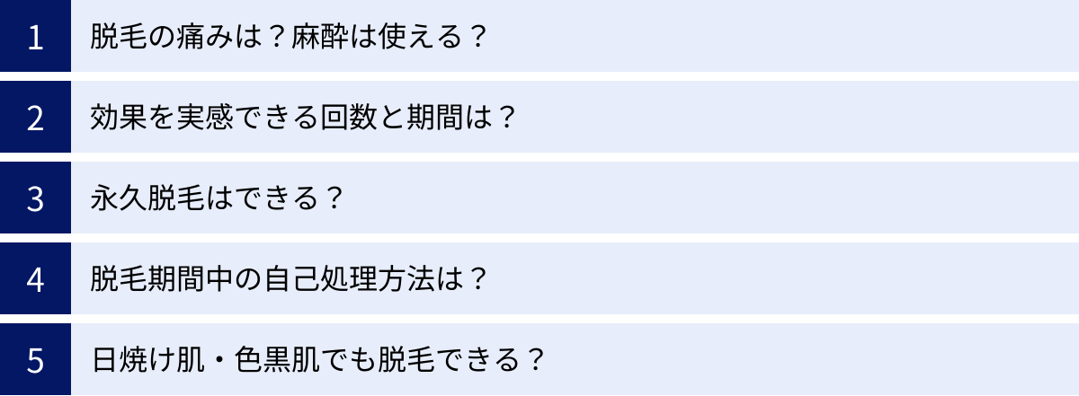 脱毛の痛みは？麻酔は使える？、効果を実感できる回数と期間は？、永久脱毛はできる？、脱毛期間中の自己処理方法は？、日焼け肌・色黒肌でも脱毛できる？