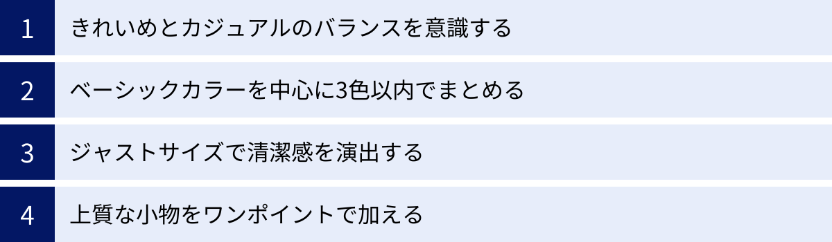 きれいめとカジュアルのバランスを意識する、ベーシックカラーを中心に3色以内でまとめる、ジャストサイズで清潔感を演出する、上質な小物をワンポイントで加える