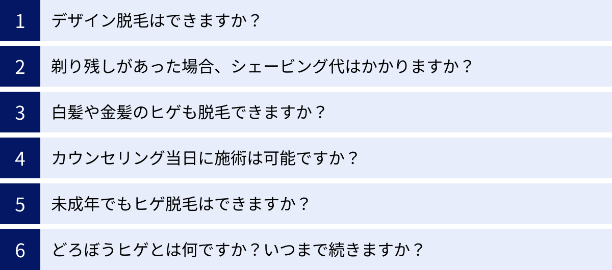 デザイン脱毛はできますか？、剃り残しがあった場合、シェービング代はかかりますか？、白髪や金髪のヒゲも脱毛できますか？、カウンセリング当日に施術は可能ですか？、未成年でもヒゲ脱毛はできますか？、どろぼうヒゲとは何ですか？いつまで続きますか？