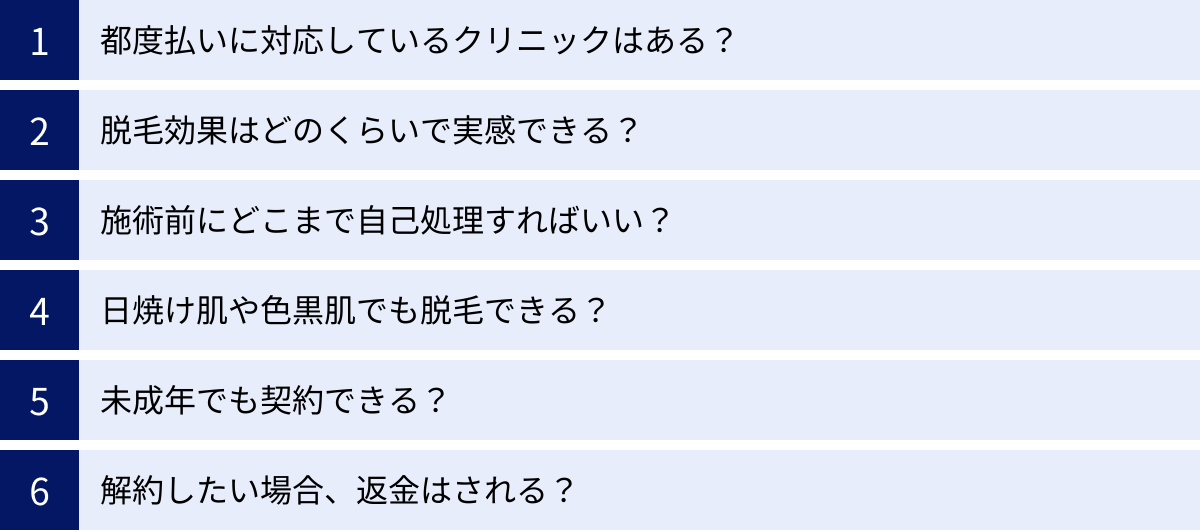都度払いに対応しているクリニックはある？、脱毛効果はどのくらいで実感できる？、施術前にどこまで自己処理すればいい？、日焼け肌や色黒肌でも脱毛できる？、未成年でも契約できる？、解約したい場合、返金はされる？