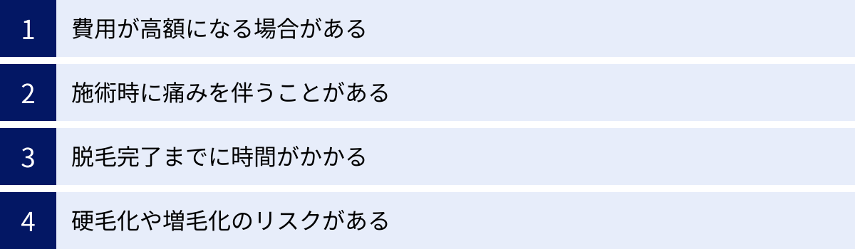 費用が高額になる場合がある、施術時に痛みを伴うことがある、脱毛完了までに時間がかかる、硬毛化や増毛化のリスクがある