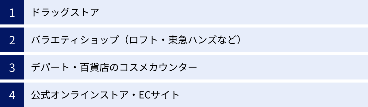 ドラッグストア、バラエティショップ（ロフト・東急ハンズなど）、デパート・百貨店のコスメカウンター、公式オンラインストア・ECサイト