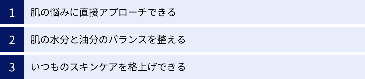 肌の悩みに直接アプローチできる、肌の水分と油分のバランスを整える、いつものスキンケアを格上げできる