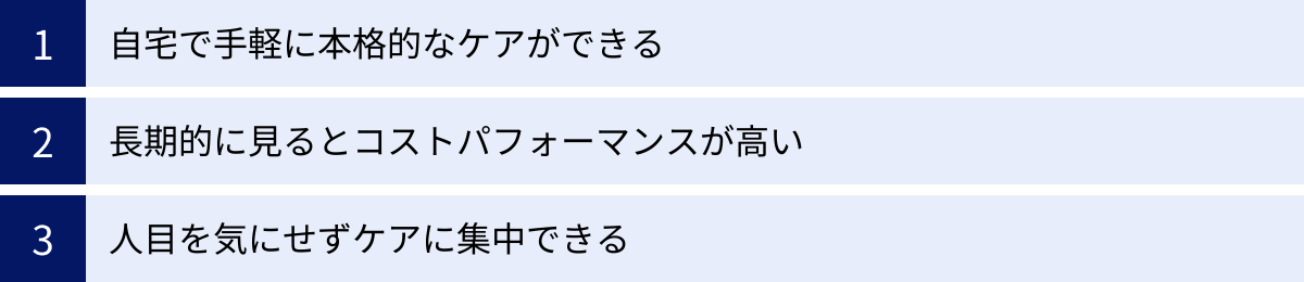 自宅で手軽に本格的なケアができる、長期的に見るとコストパフォーマンスが高い、人目を気にせずケアに集中できる