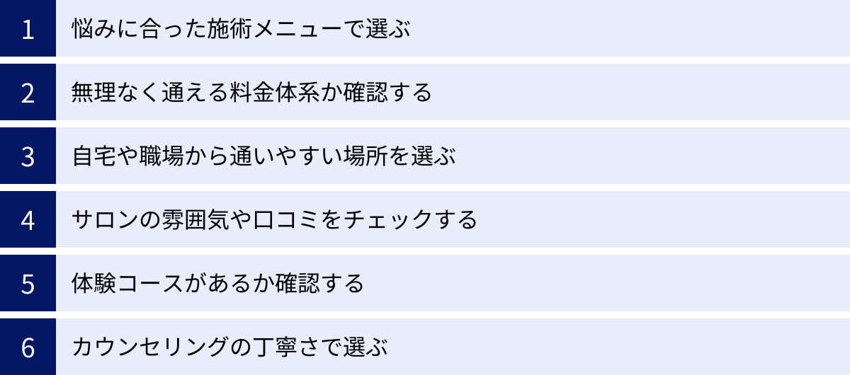 悩みに合った施術メニューで選ぶ、無理なく通える料金体系か確認する、自宅や職場から通いやすい場所を選ぶ、サロンの雰囲気や口コミをチェックする、体験コースがあるか確認する、カウンセリングの丁寧さで選ぶ