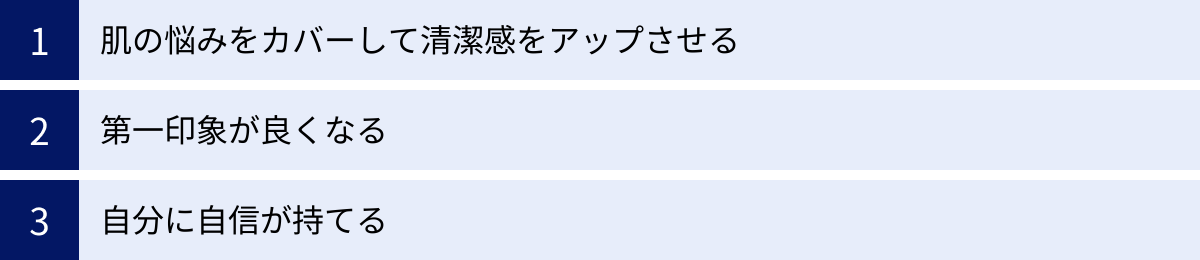 肌の悩みをカバーして清潔感をアップさせる、第一印象が良くなる、自分に自信が持てる