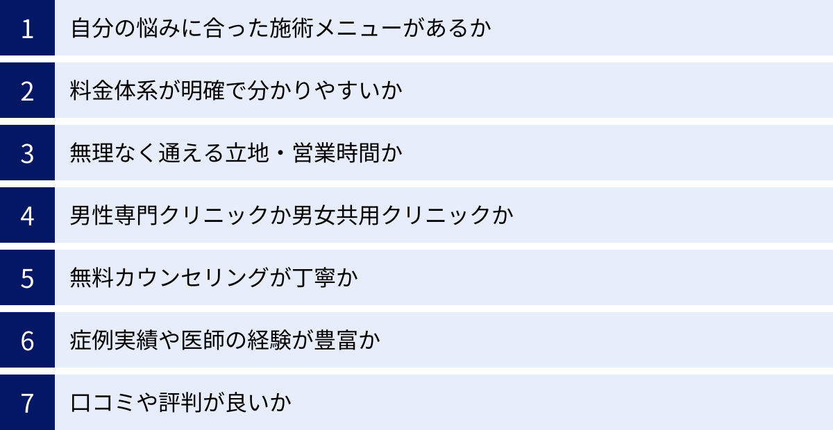自分の悩みに合った施術メニューがあるか、料金体系が明確で分かりやすいか、無理なく通える立地・営業時間か、男性専門クリニックか男女共用クリニックか、無料カウンセリングが丁寧か、症例実績や医師の経験が豊富か、口コミや評判が良いか