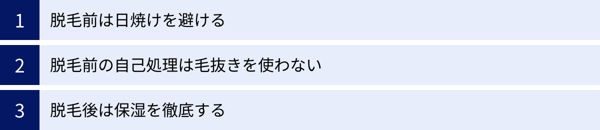 脱毛前は日焼けを避ける、脱毛前の自己処理は毛抜きを使わない、脱毛後は保湿を徹底する