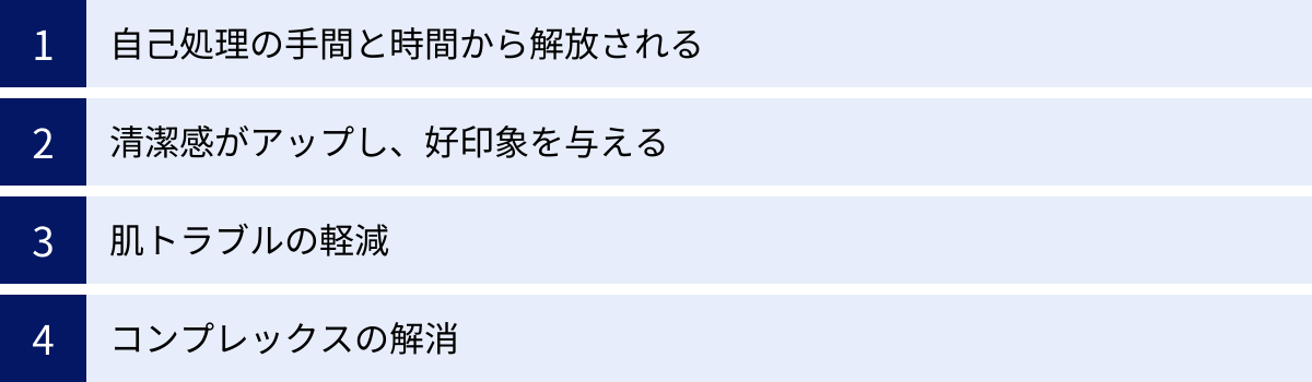 自己処理の手間と時間から解放される、清潔感がアップし、好印象を与える、肌トラブルの軽減、コンプレックスの解消