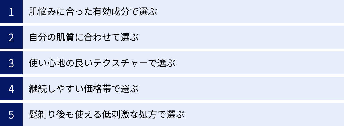 肌悩みに合った有効成分で選ぶ、自分の肌質に合わせて選ぶ、使い心地の良いテクスチャーで選ぶ、継続しやすい価格帯で選ぶ、髭剃り後も使える低刺激な処方で選ぶ