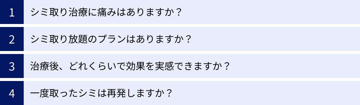 シミ取り治療に痛みはありますか？、シミ取り放題のプランはありますか？、治療後、どれくらいで効果を実感できますか？、一度取ったシミは再発しますか？