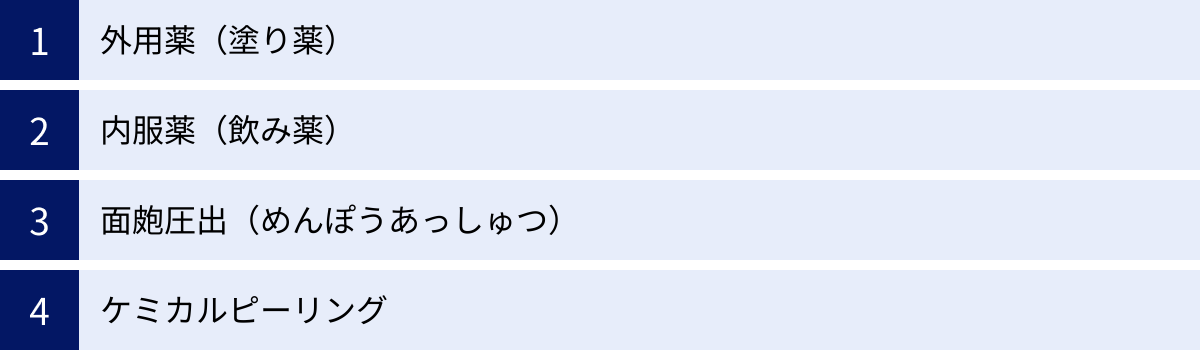 外用薬（塗り薬）、内服薬（飲み薬）、面皰圧出（めんぽうあっしゅつ）、ケミカルピーリング