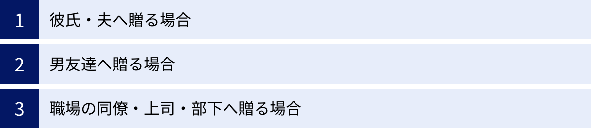 彼氏・夫へ贈る場合、男友達へ贈る場合、職場の同僚・上司・部下へ贈る場合