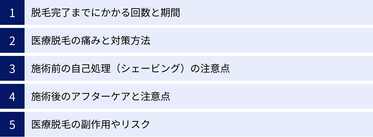 脱毛完了までにかかる回数と期間、医療脱毛の痛みと対策方法、施術前の自己処理（シェービング）の注意点、施術後のアフターケアと注意点、医療脱毛の副作用やリスク
