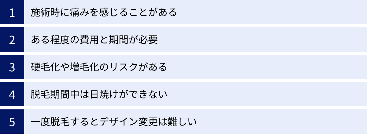 施術時に痛みを感じることがある、ある程度の費用と期間が必要、硬毛化や増毛化のリスクがある、脱毛期間中は日焼けができない、一度脱毛するとデザイン変更は難しい