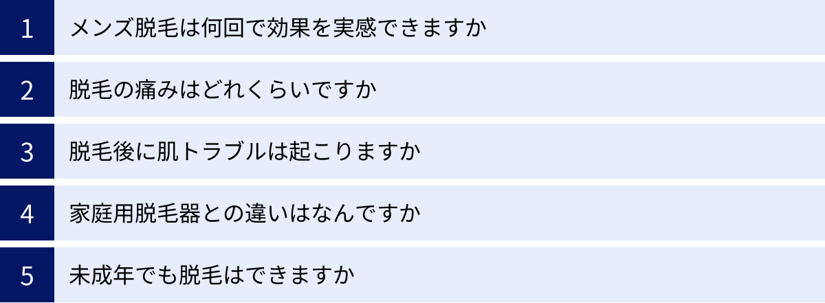 メンズ脱毛は何回で効果を実感できますか、脱毛の痛みはどれくらいですか、脱毛後に肌トラブルは起こりますか、家庭用脱毛器との違いはなんですか、未成年でも脱毛はできますか