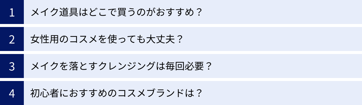 メイク道具はどこで買うのがおすすめ？、女性用のコスメを使っても大丈夫？、メイクを落とすクレンジングは毎回必要？、初心者におすすめのコスメブランドは？
