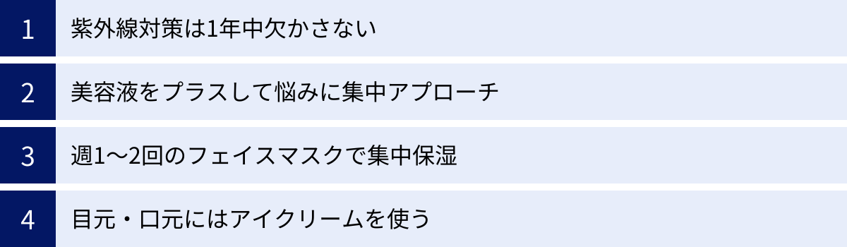 紫外線対策は1年中欠かさない、美容液をプラスして悩みに集中アプローチ、週1〜2回のフェイスマスクで集中保湿、目元・口元にはアイクリームを使う