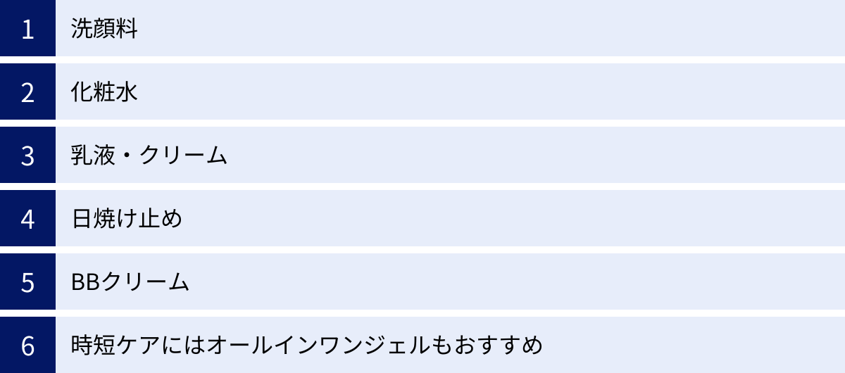 洗顔料、化粧水、乳液・クリーム、日焼け止め、BBクリーム、時短ケアにはオールインワンジェルもおすすめ