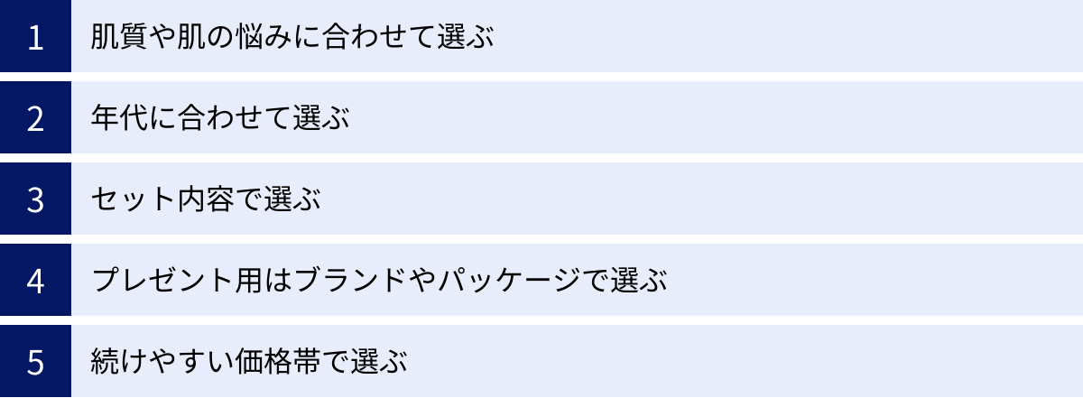 肌質や肌の悩みに合わせて選ぶ、年代に合わせて選ぶ、セット内容で選ぶ、プレゼント用はブランドやパッケージで選ぶ、続けやすい価格帯で選ぶ
