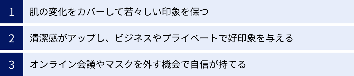 肌の変化をカバーして若々しい印象を保つ、清潔感がアップし、ビジネスやプライベートで好印象を与える、オンライン会議やマスクを外す機会で自信が持てる