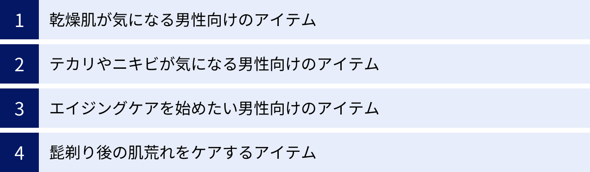 乾燥肌が気になる男性向けのアイテム、テカリやニキビが気になる男性向けのアイテム、エイジングケアを始めたい男性向けのアイテム、髭剃り後の肌荒れをケアするアイテム