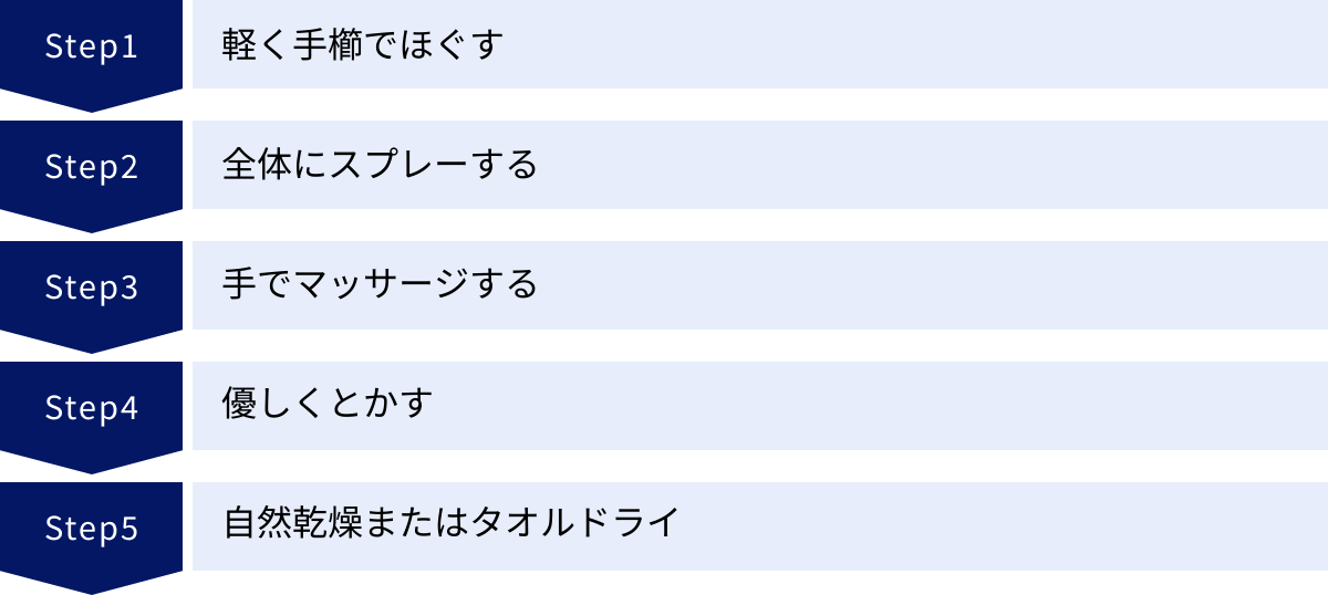 軽く手櫛でほぐす、全体にスプレーする、手でマッサージする、優しくとかす、自然乾燥またはタオルドライ