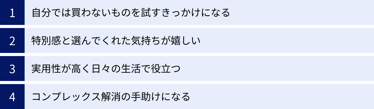 自分では買わないものを試すきっかけになる、特別感と選んでくれた気持ちが嬉しい、実用性が高く日々の生活で役立つ、コンプレックス解消の手助けになる