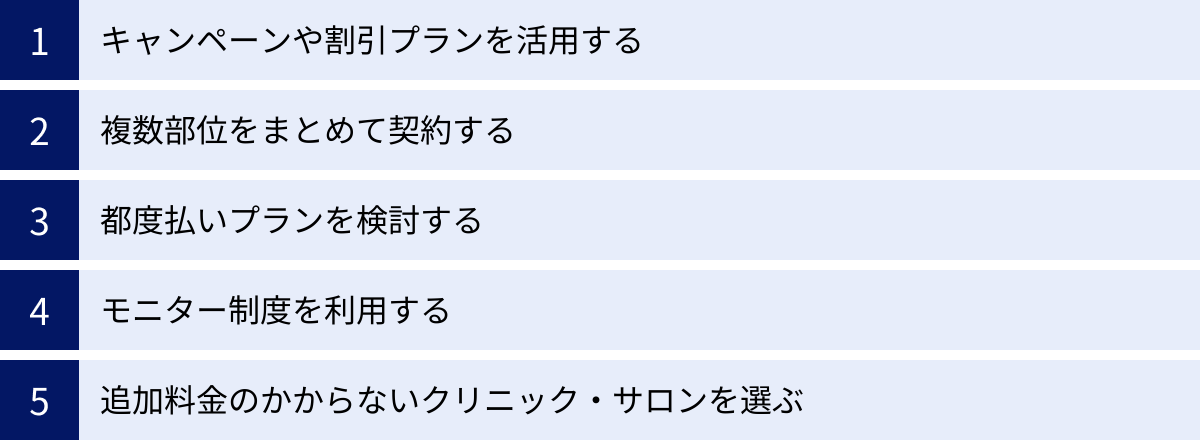 キャンペーンや割引プランを活用する、複数部位をまとめて契約する、都度払いプランを検討する、モニター制度を利用する、追加料金のかからないクリニック・サロンを選ぶ