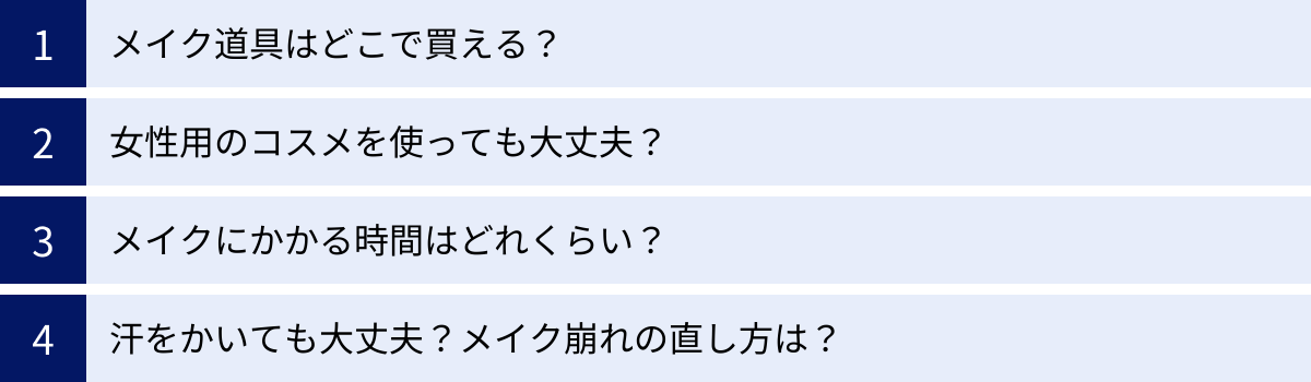 メイク道具はどこで買える？、女性用のコスメを使っても大丈夫？、メイクにかかる時間はどれくらい？、汗をかいても大丈夫？メイク崩れの直し方は？