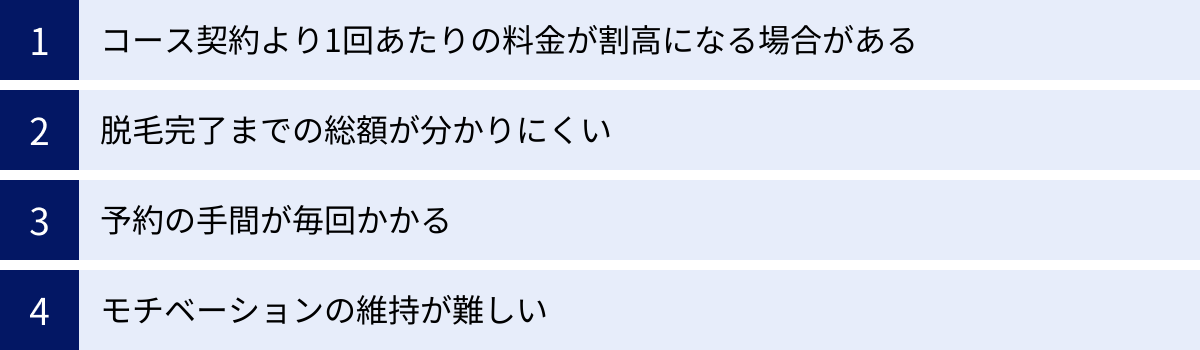 コース契約より1回あたりの料金が割高になる場合がある、脱毛完了までの総額が分かりにくい、予約の手間が毎回かかる、モチベーションの維持が難しい