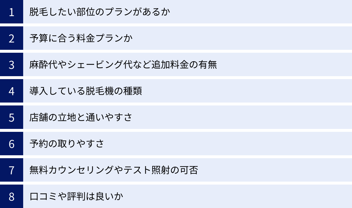 脱毛したい部位のプランがあるか、予算に合う料金プランか、麻酔代やシェービング代など追加料金の有無、導入している脱毛機の種類、店舗の立地と通いやすさ、予約の取りやすさ、無料カウンセリングやテスト照射の可否、口コミや評判は良いか