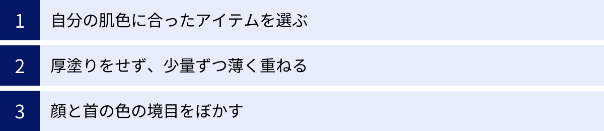 自分の肌色に合ったアイテムを選ぶ、厚塗りをせず、少量ずつ薄く重ねる、顔と首の色の境目をぼかす