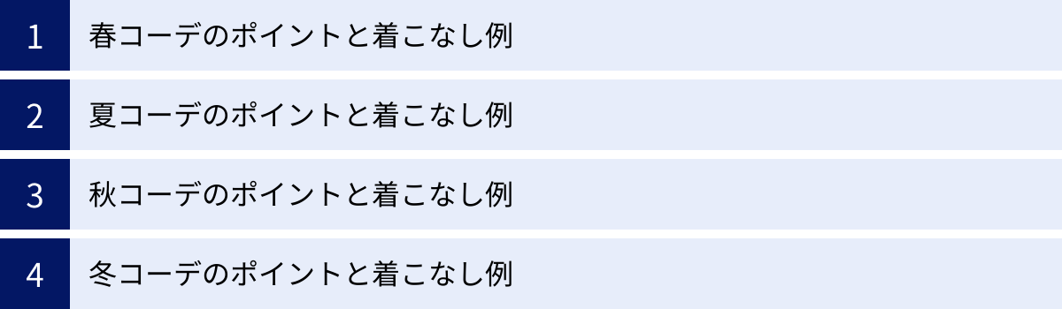春コーデのポイントと着こなし例、夏コーデのポイントと着こなし例、秋コーデのポイントと着こなし例、冬コーデのポイントと着こなし例