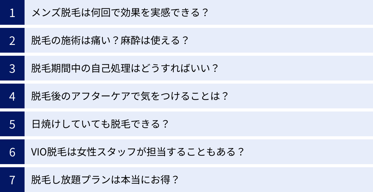 メンズ脱毛は何回で効果を実感できる？、脱毛の施術は痛い？麻酔は使える？、脱毛期間中の自己処理はどうすればいい？、脱毛後のアフターケアで気をつけることは？、日焼けしていても脱毛できる？、VIO脱毛は女性スタッフが担当することもある？、脱毛し放題プランは本当にお得？