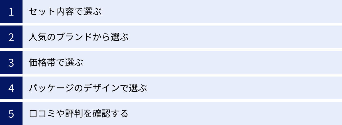 セット内容で選ぶ、人気のブランドから選ぶ、価格帯で選ぶ、パッケージのデザインで選ぶ、口コミや評判を確認する