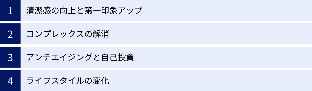 清潔感の向上と第一印象アップ、コンプレックスの解消、アンチエイジングと自己投資、ライフスタイルの変化