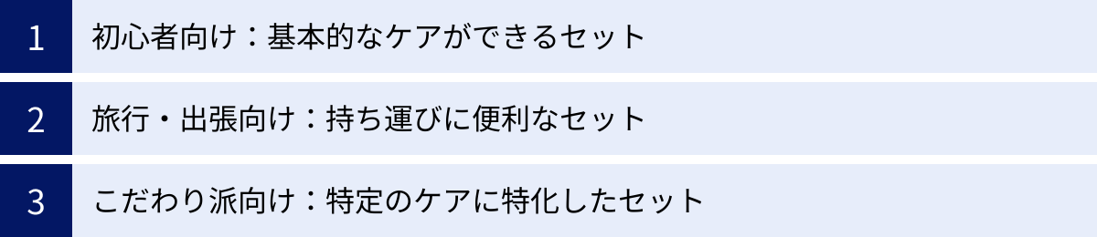 初心者向け：基本的なケアができるセット、旅行・出張向け：持ち運びに便利なセット、こだわり派向け：特定のケアに特化したセット