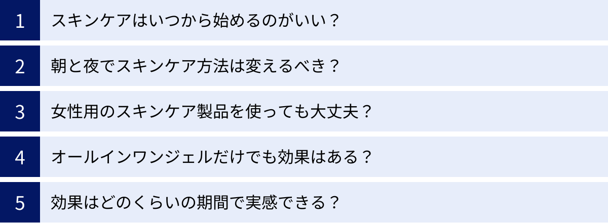 スキンケアはいつから始めるのがいい？、朝と夜でスキンケア方法は変えるべき？、女性用のスキンケア製品を使っても大丈夫？、オールインワンジェルだけでも効果はある？、効果はどのくらいの期間で実感できる？