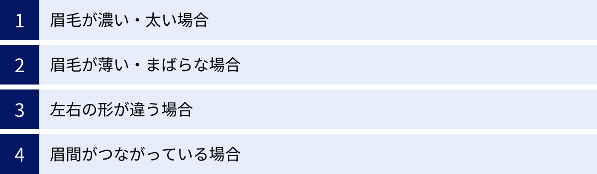 眉毛が濃い・太い場合、眉毛が薄い・まばらな場合、左右の形が違う場合、眉間がつながっている場合
