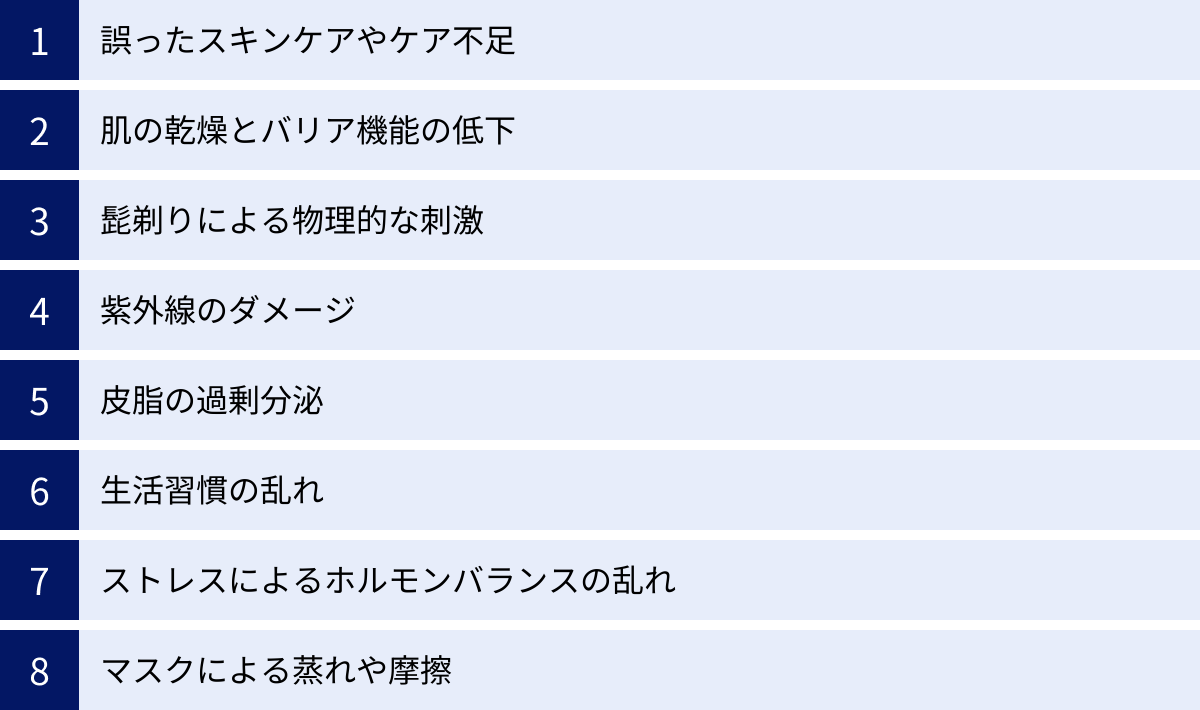 誤ったスキンケアやケア不足、肌の乾燥とバリア機能の低下、髭剃りによる物理的な刺激、紫外線のダメージ、皮脂の過剰分泌、生活習慣の乱れ、ストレスによるホルモンバランスの乱れ、マスクによる蒸れや摩擦