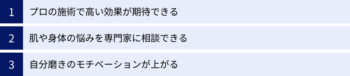 プロの施術で高い効果が期待できる、肌や身体の悩みを専門家に相談できる、自分磨きのモチベーションが上がる