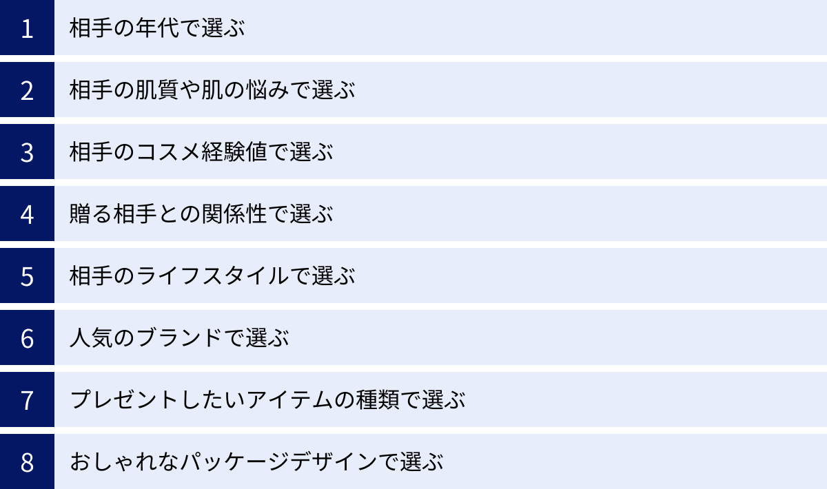 相手の年代で選ぶ、相手の肌質や肌の悩みで選ぶ、相手のコスメ経験値で選ぶ、贈る相手との関係性で選ぶ、相手のライフスタイルで選ぶ、人気のブランドで選ぶ、プレゼントしたいアイテムの種類で選ぶ、おしゃれなパッケージデザインで選ぶ
