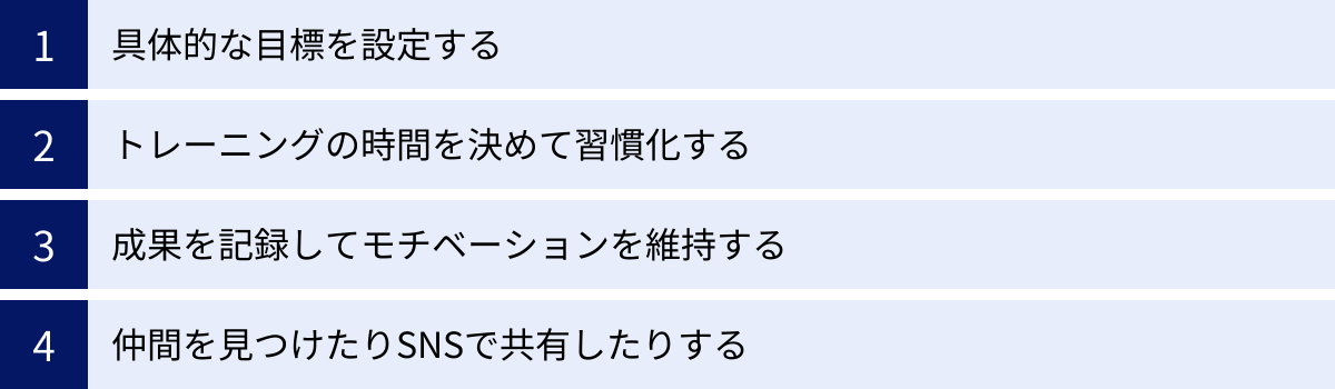 具体的な目標を設定する、トレーニングの時間を決めて習慣化する、成果を記録してモチベーションを維持する、仲間を見つけたりSNSで共有したりする