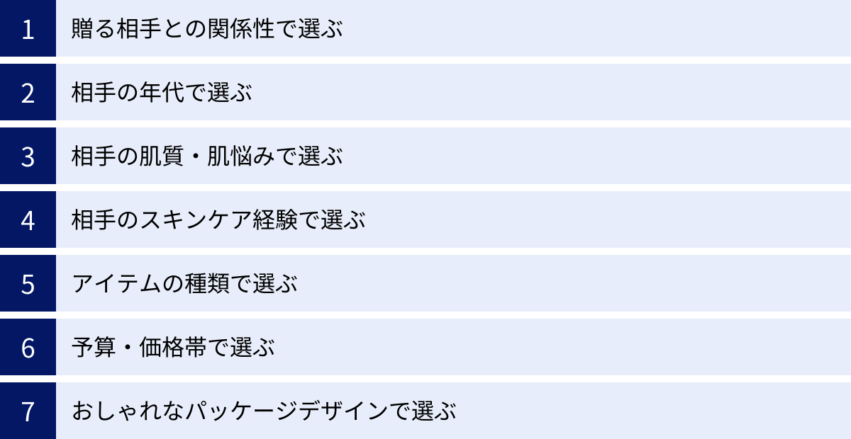 贈る相手との関係性で選ぶ、相手の年代で選ぶ、相手の肌質・肌悩みで選ぶ、相手のスキンケア経験で選ぶ、アイテムの種類で選ぶ、予算・価格帯で選ぶ、おしゃれなパッケージデザインで選ぶ