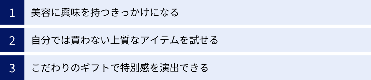 美容に興味を持つきっかけになる、自分では買わない上質なアイテムを試せる、こだわりのギフトで特別感を演出できる